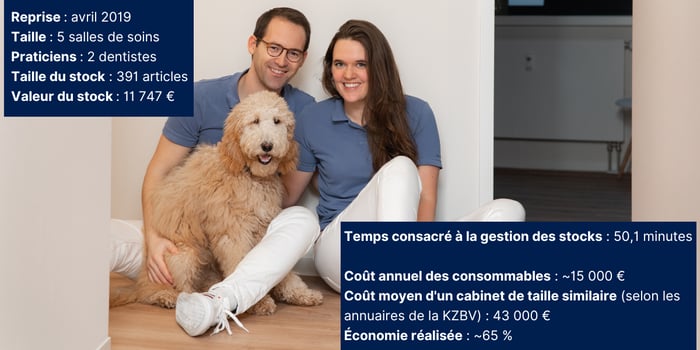 Cranium Zahnheilkunde - French