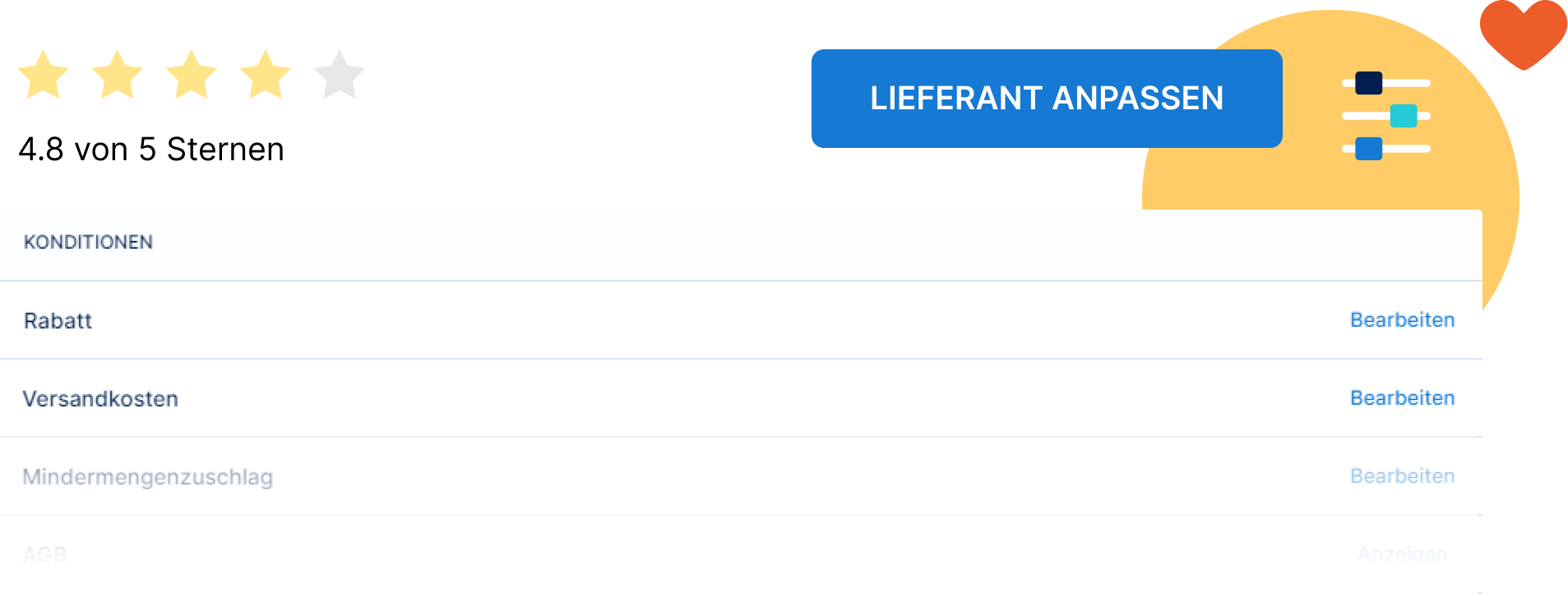 Möglichkeit zur Anpassung der individuellen Konditionen