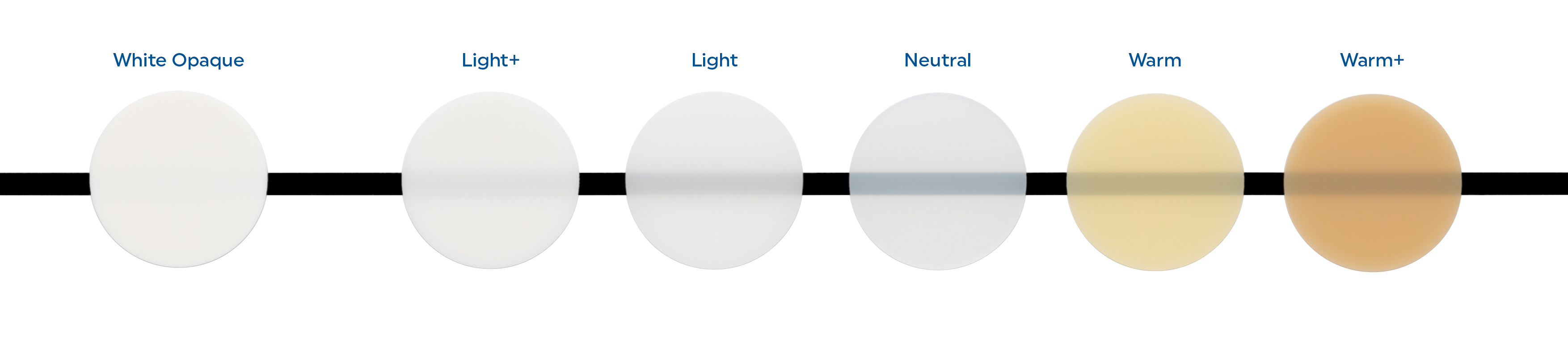 Variolink_Esthetic_Shade range 2024 with description