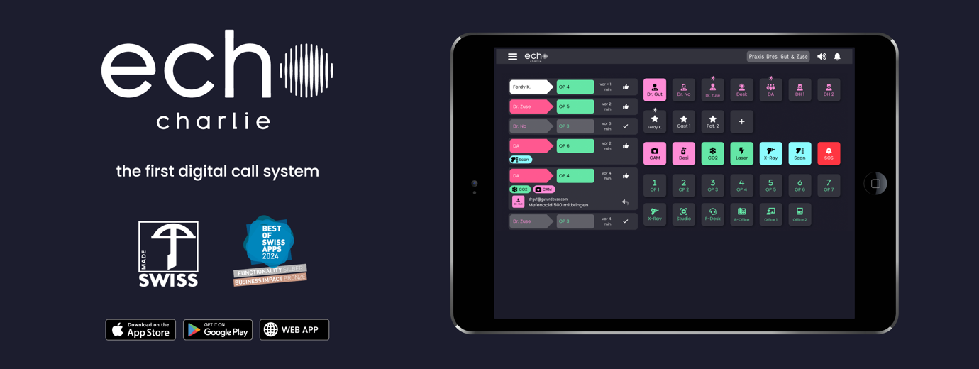 Digitales Rufsystem echo charlie Blog Wawibox